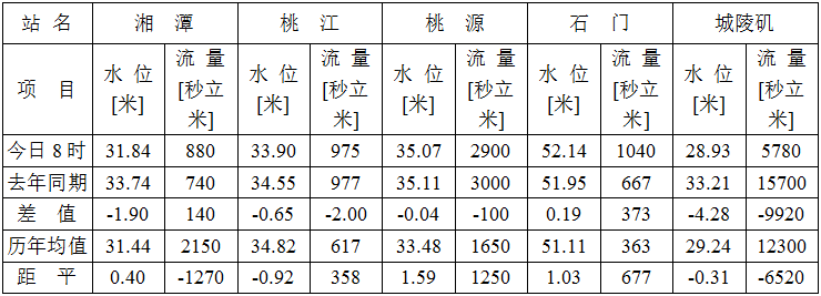 QQ截图20210825102253.png