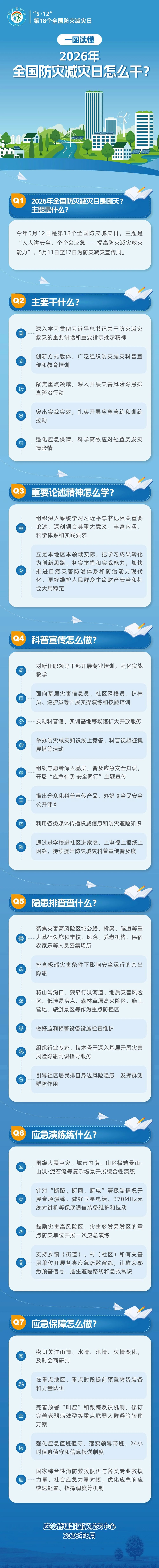 防灾减灾日1